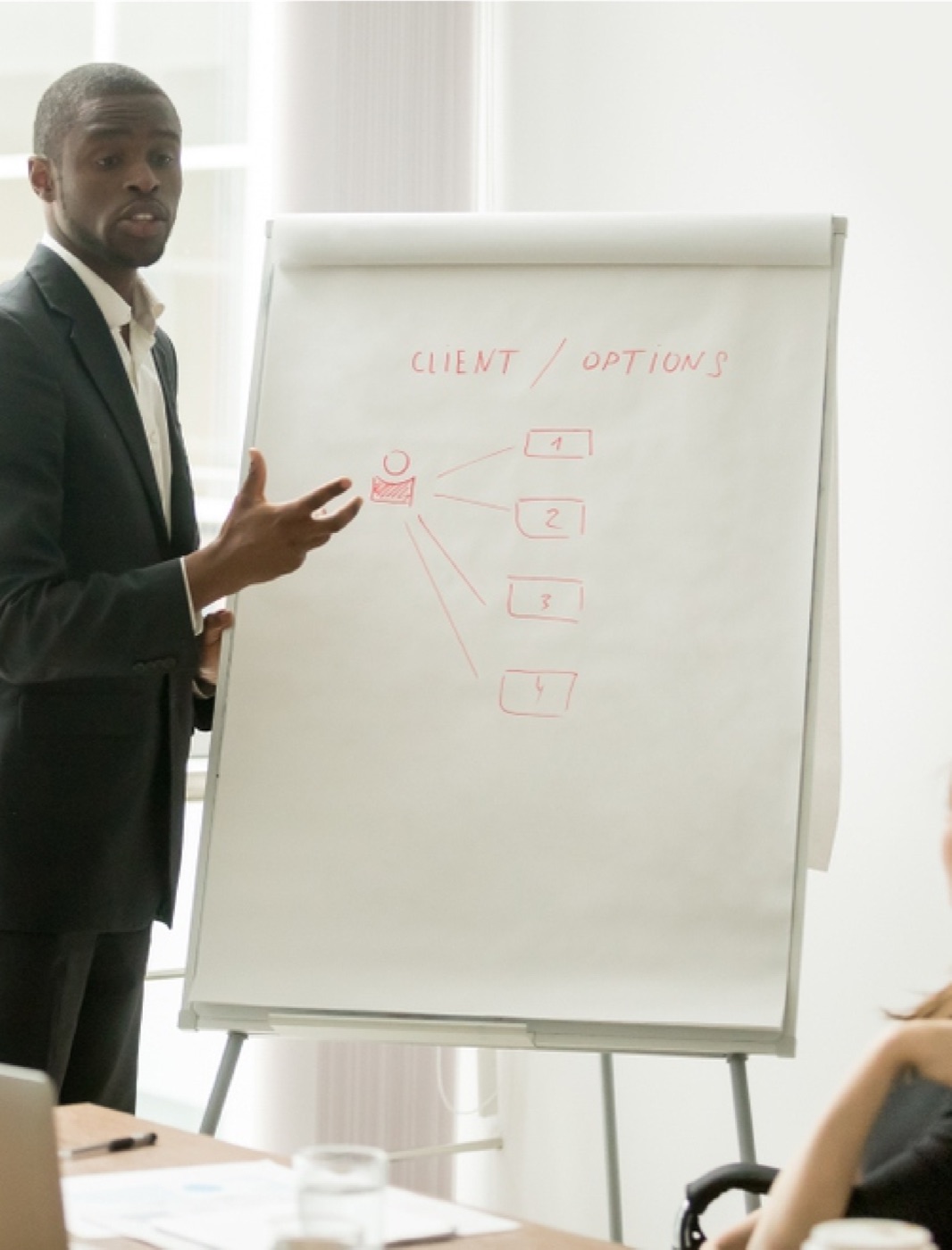 Acumen facilitator leading a management training session